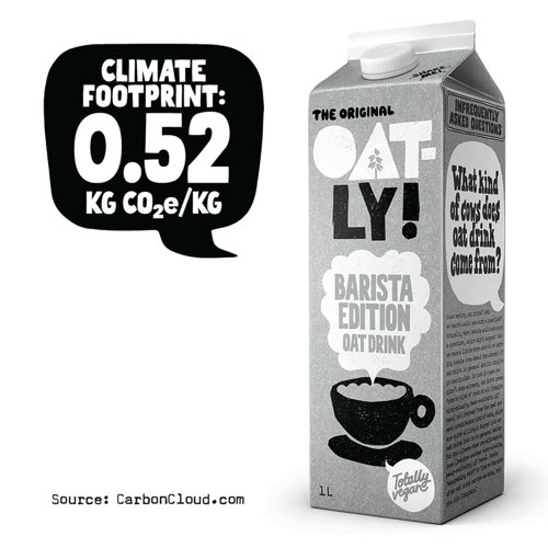 Oatly Oat Barista Edition 1L PK6