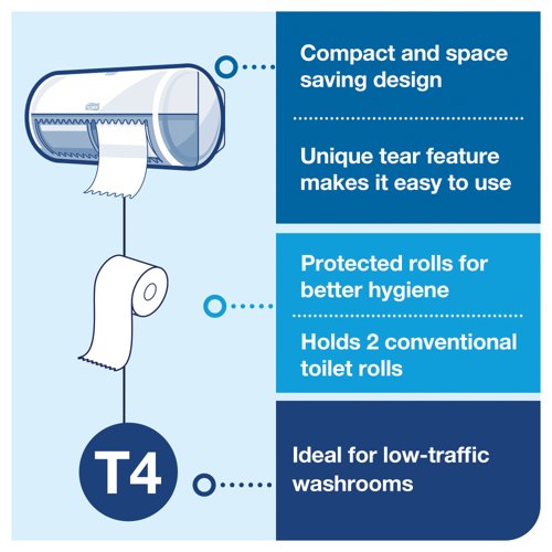 Tork Extra Soft Premium 2-ply Toilet Rolls 101409 PL36