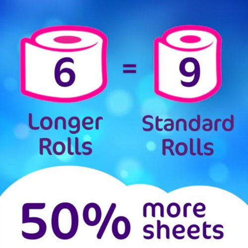Cushelle Original 2ply Longer Toilet Rolls PK12