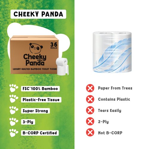 Cheeky Panda Professional 3-ply Bamboo Toilet Rolls Quilted PK36